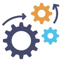 Automatización de procesos empresariales